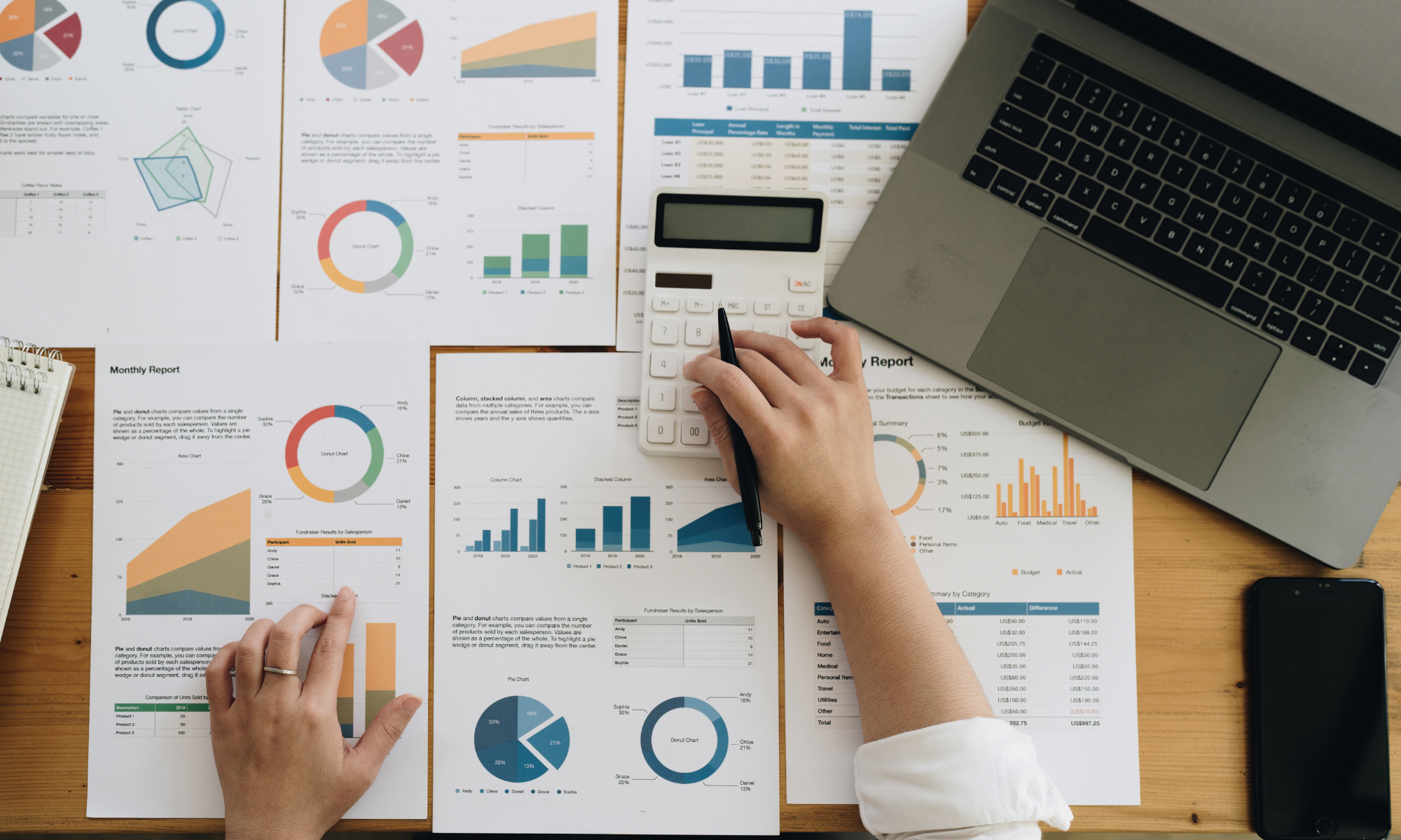 Mobile application security best practices for authentication implementation