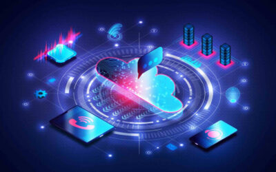 Unified Communications and VoIP: How Modern Business Communications Work