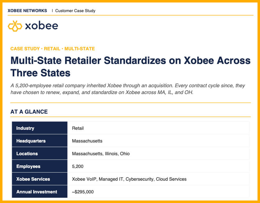 retail it services case study preview