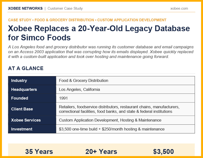 oil and gas it services case study preview